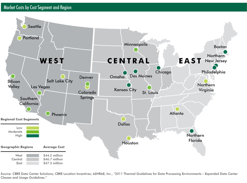 Most Attractive U.S. Markets for Data Centers Revealed WORLD PROPERTY