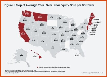 CoreLogic 2024 Homeowner Equity Report Chart 1.jpg