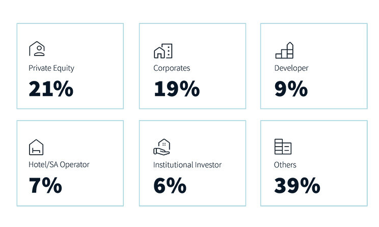 jll-hotel-investment-highlights-asia-pacific-second-half-2024-inline-desktop-744x446.jpg