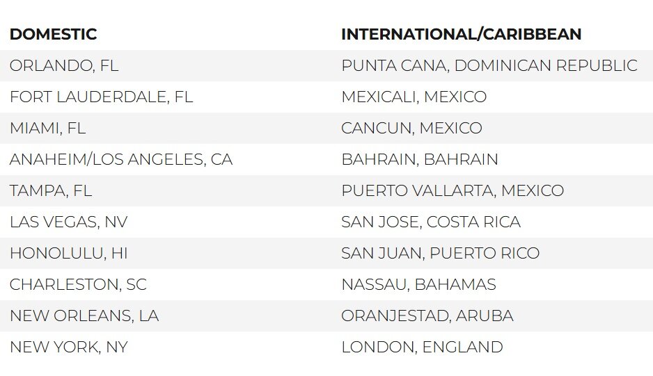 Top Xmas Travel Destinations in 2024 (AAA).jpg